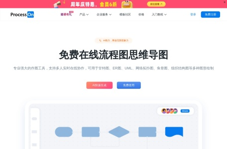 ProcessOn思维导图流程图