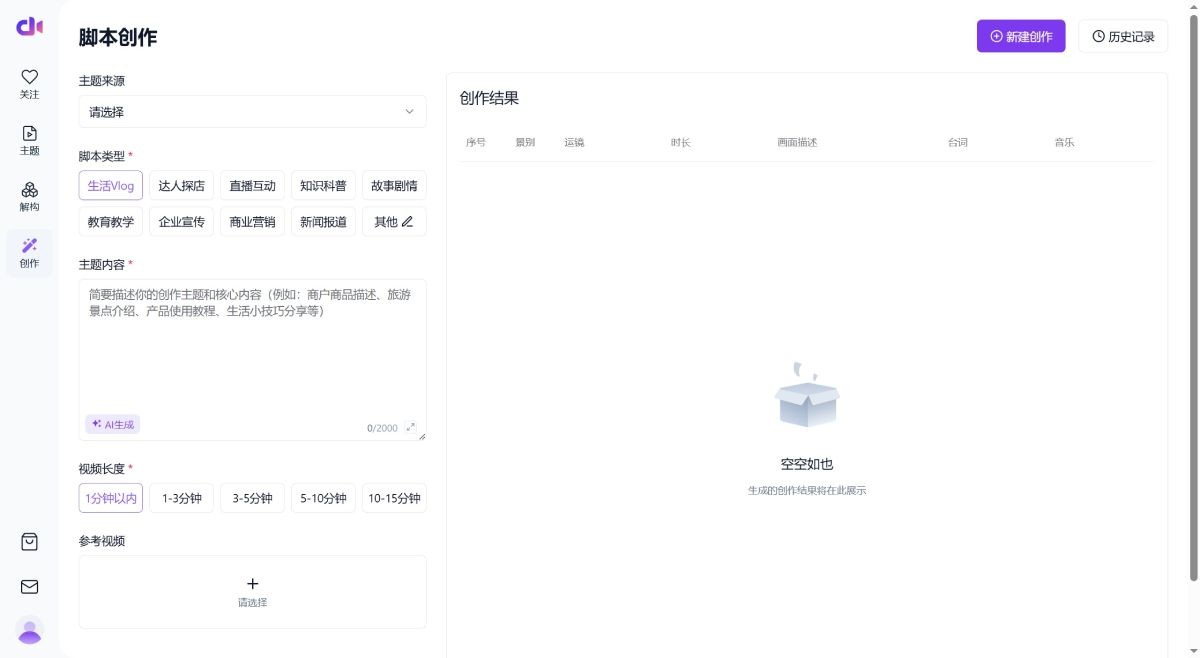 创一AI