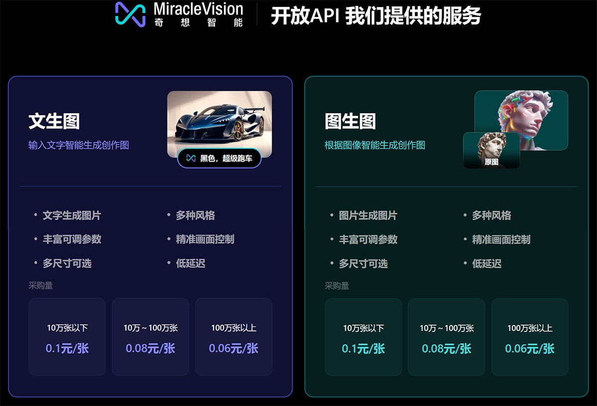 美图AI视觉大模型